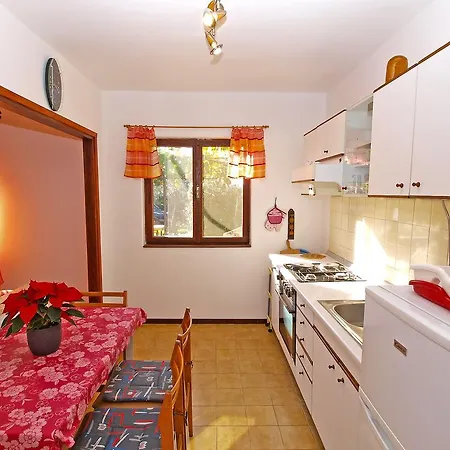 Апартаменты Biskupije 940 *