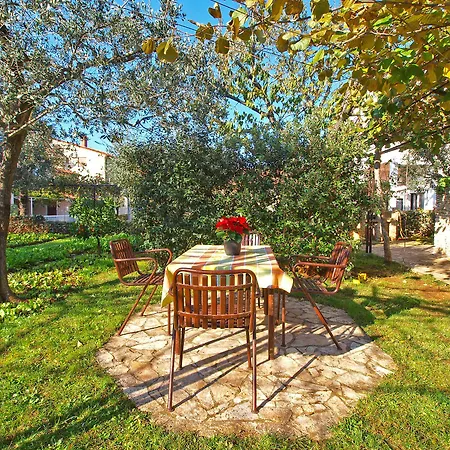 Biskupije 940 Medulin