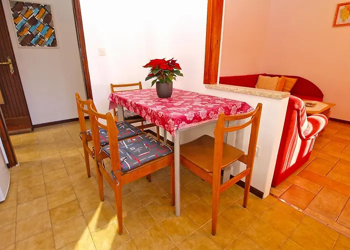 Biskupije 940 * Medulin